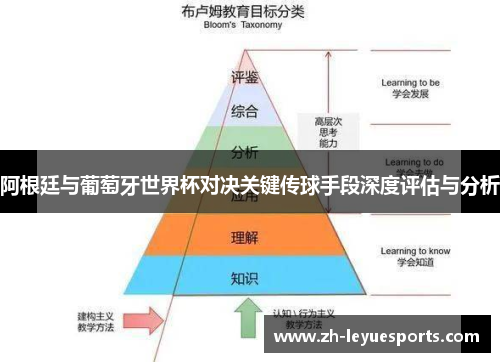 阿根廷与葡萄牙世界杯对决关键传球手段深度评估与分析