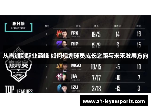 从青训到职业巅峰 如何规划球员成长之路与未来发展方向