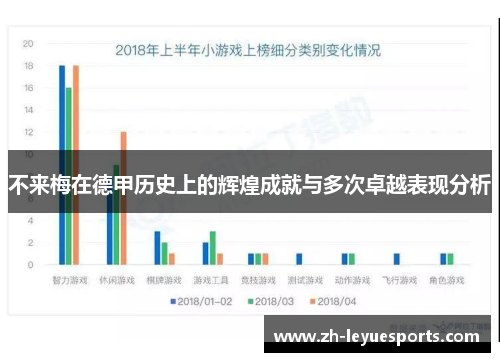 不来梅在德甲历史上的辉煌成就与多次卓越表现分析