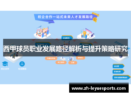 西甲球员职业发展路径解析与提升策略研究