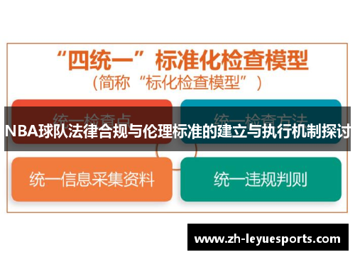 NBA球队法律合规与伦理标准的建立与执行机制探讨