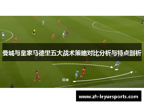 曼城与皇家马德里五大战术策略对比分析与特点剖析 曼城与皇家马德里五大战术策略对比分析与特点剖析
