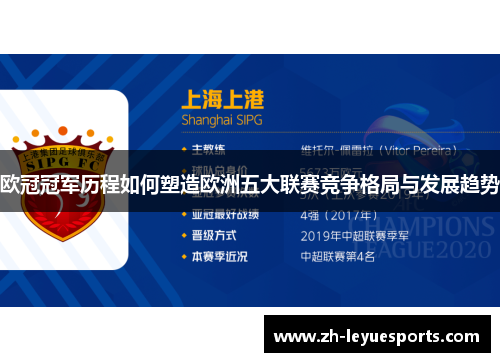 欧冠冠军历程如何塑造欧洲五大联赛竞争格局与发展趋势
