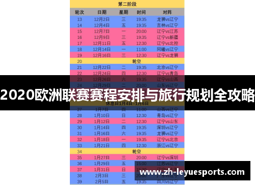 2020欧洲联赛赛程安排与旅行规划全攻略