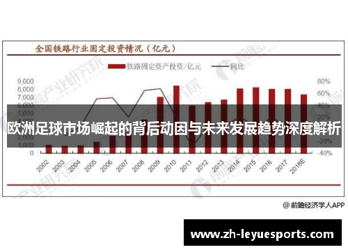 欧洲足球市场崛起的背后动因与未来发展趋势深度解析