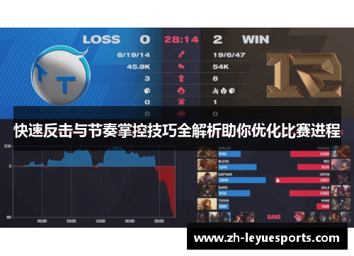 快速反击与节奏掌控技巧全解析助你优化比赛进程 快速反击与节奏掌控技巧全解析助你优化比赛进程