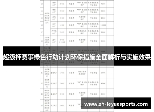 超级杯赛事绿色行动计划环保措施全面解析与实施效果 超级杯赛事绿色行动计划环保措施全面解析与实施效果