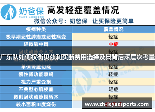 广东队如何权衡贝兹利买断费用选择及其背后深层次考量 广东队如何权衡贝兹利买断费用选择及其背后深层次考量