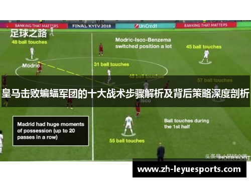 皇马击败蝙蝠军团的十大战术步骤解析及背后策略深度剖析 皇马击败蝙蝠军团的十大战术步骤解析及背后策略深度剖析