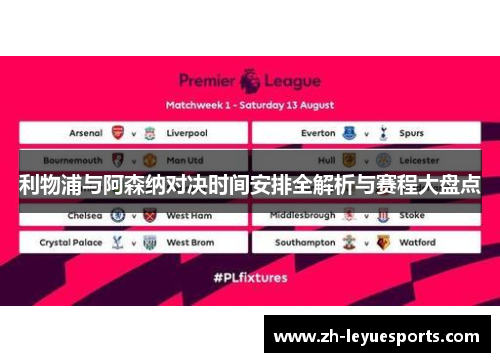 利物浦与阿森纳对决时间安排全解析与赛程大盘点