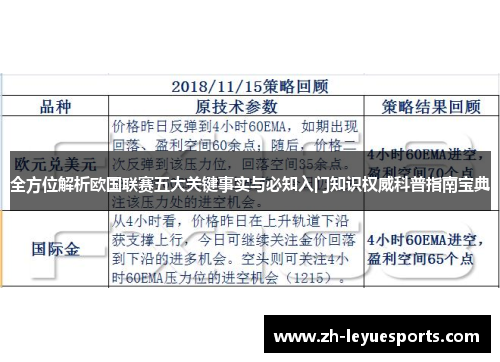 全方位解析欧国联赛五大关键事实与必知入门知识权威科普指南宝典 全方位解析欧国联赛五大关键事实与必知入门知识权威科普指南宝典