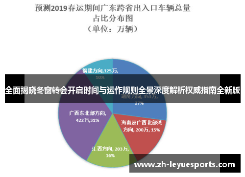 全面揭晓冬窗转会开启时间与运作规则全景深度解析权威指南全新版