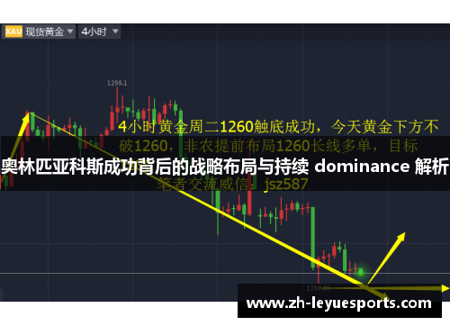 奥林匹亚科斯成功背后的战略布局与持续 dominance 解析