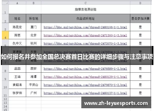 如何报名并参加全国总决赛首日比赛的详细步骤与注意事项 如何报名并参加全国总决赛首日比赛的详细步骤与注意事项